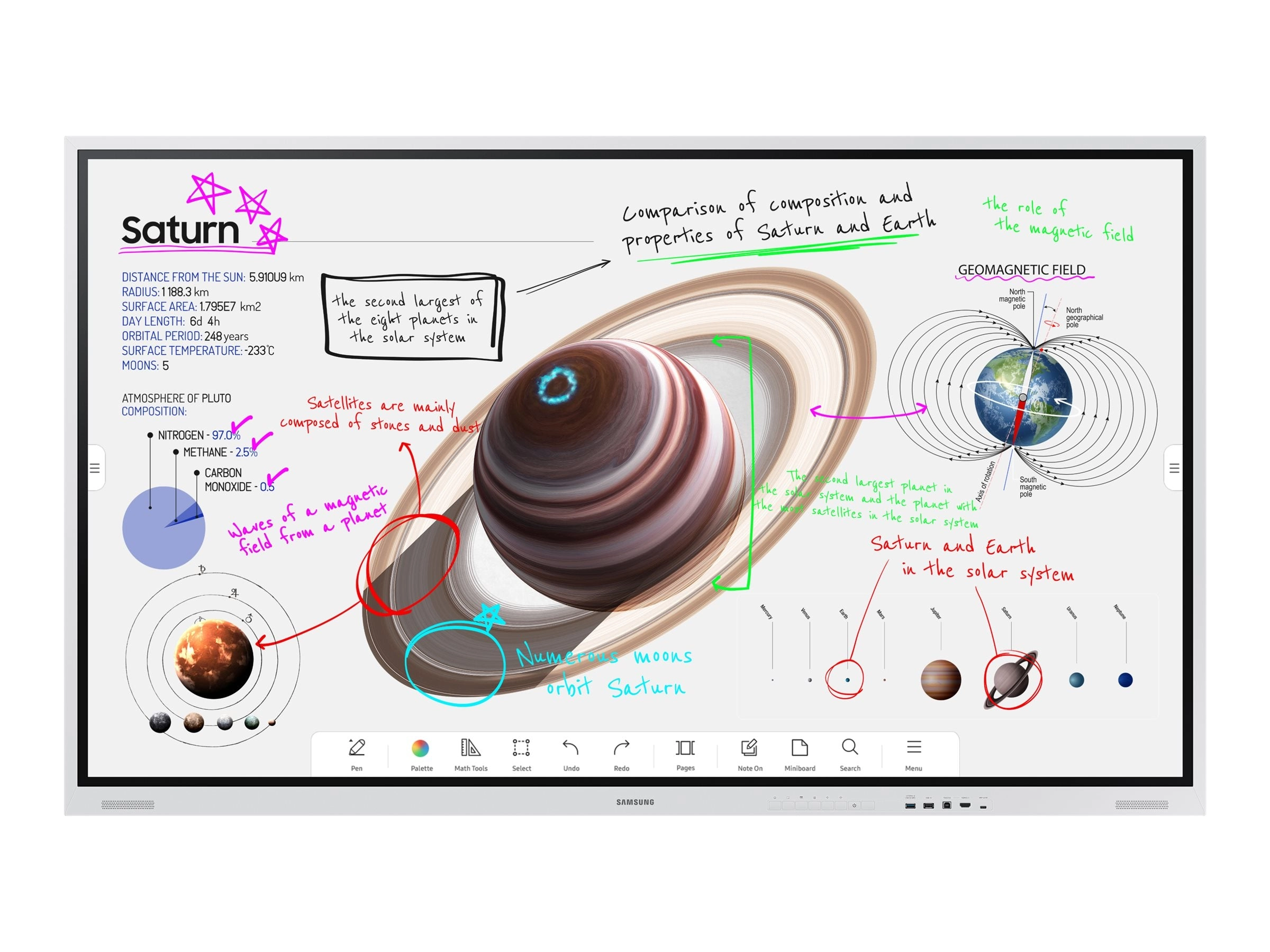 Samsung Advanced Digital Whiteboard WM85B - 85 Diagonal Class WMB Series LED-backlit LCD display - interactive digital signage